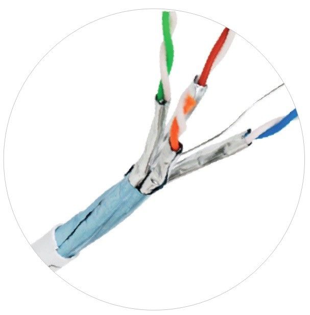 CM CMR CMP Network Patch Patch Dây cáp trong nhà ngoài trời Plenum Cat6 Cat5e Internet Lan