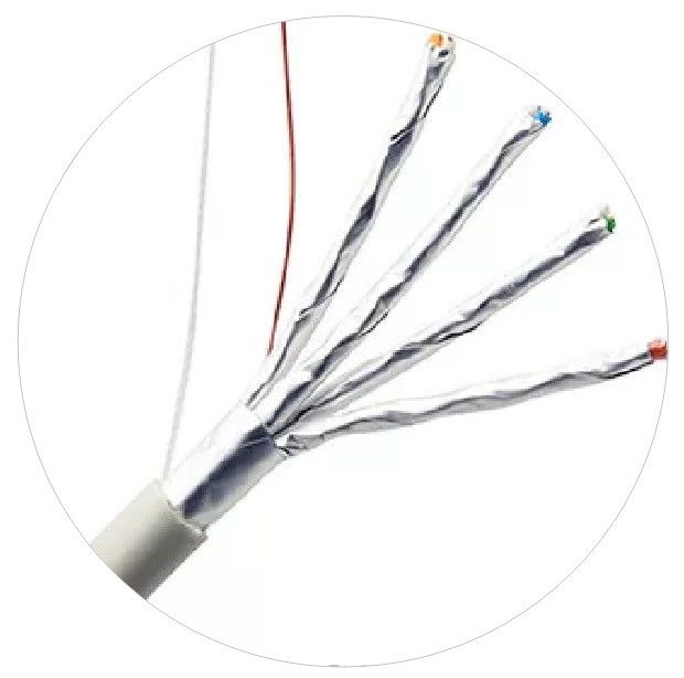 CM CMR CMP Network Patch Patch Dây cáp trong nhà ngoài trời Plenum Cat6 Cat5e Internet Lan