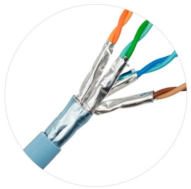 CM CMR CMP Network Patch Patch Dây cáp trong nhà ngoài trời Plenum Cat6 Cat5e Internet Lan