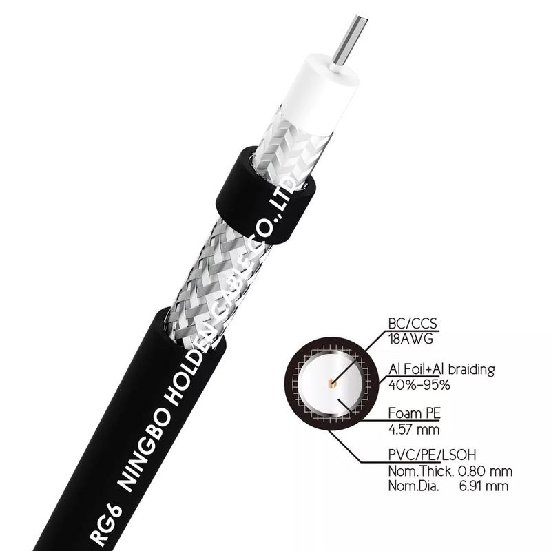 75 Ohm 100 Ohm LSZH Áo khoác Cáp đồng trục Rg6 cho cách điện XLPE Internet