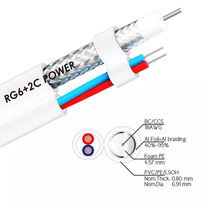 75 Ohm 100 Ohm LSZH Áo khoác Cáp đồng trục Rg6 cho cách điện XLPE Internet