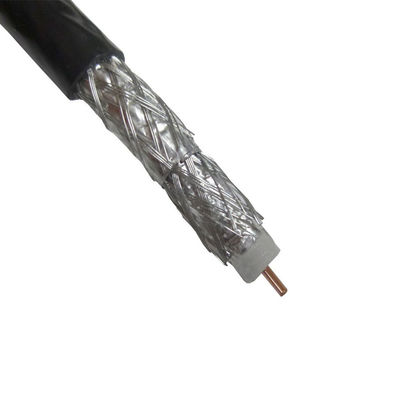 Giải pháp cáp đồng trục điện áp cao cho nhu cầu điện trong các ứng dụng điện áp cao