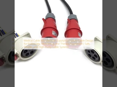 Nhà sản xuất cáp y tế cung cấp thiết kế cáp tùy chỉnh cho thiết bị nội soi, giám sát và điều trị. Hệ thống cáp an toàn, linh hoạt và tinh khiết